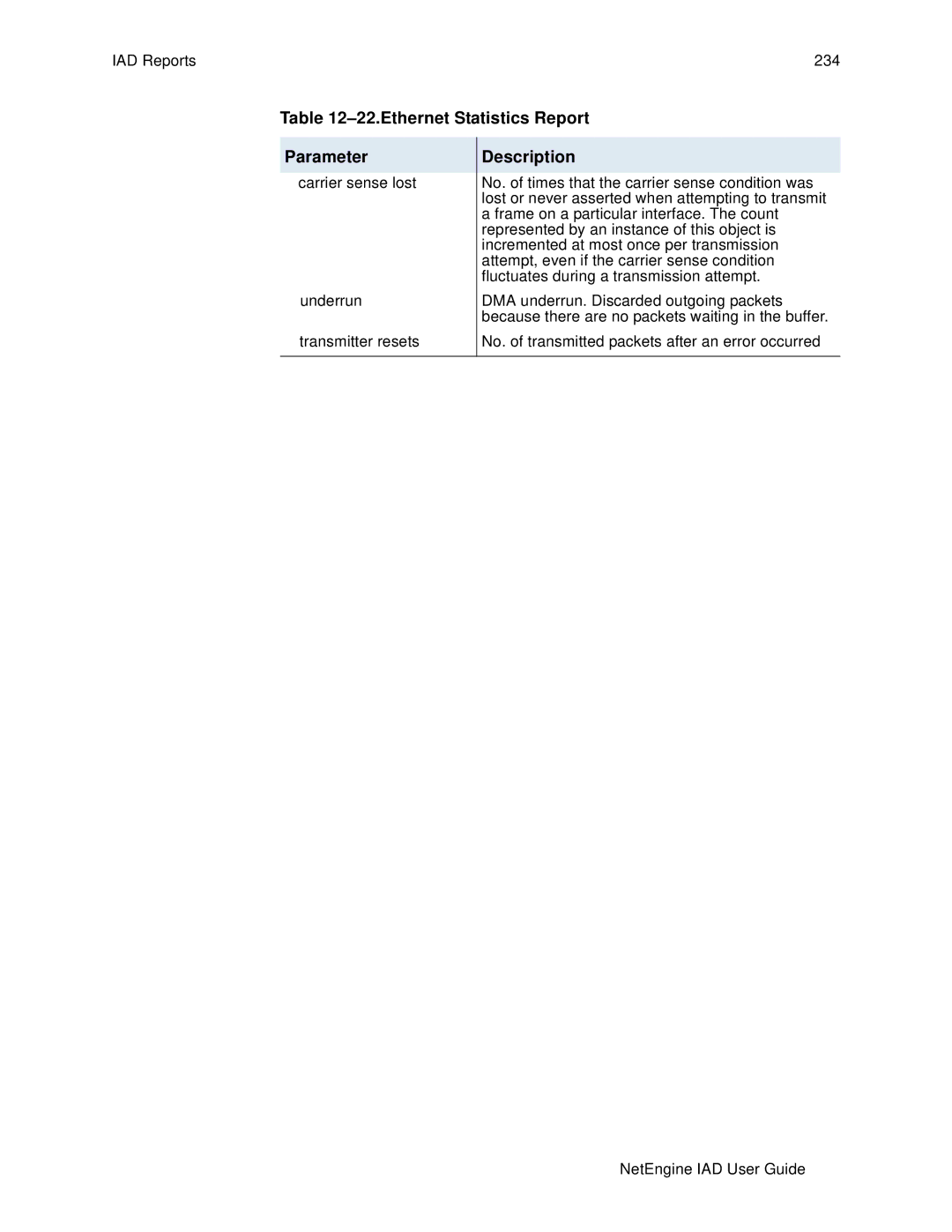 Polycom 7000, 6000 manual Ethernet Statistics Report Parameter 