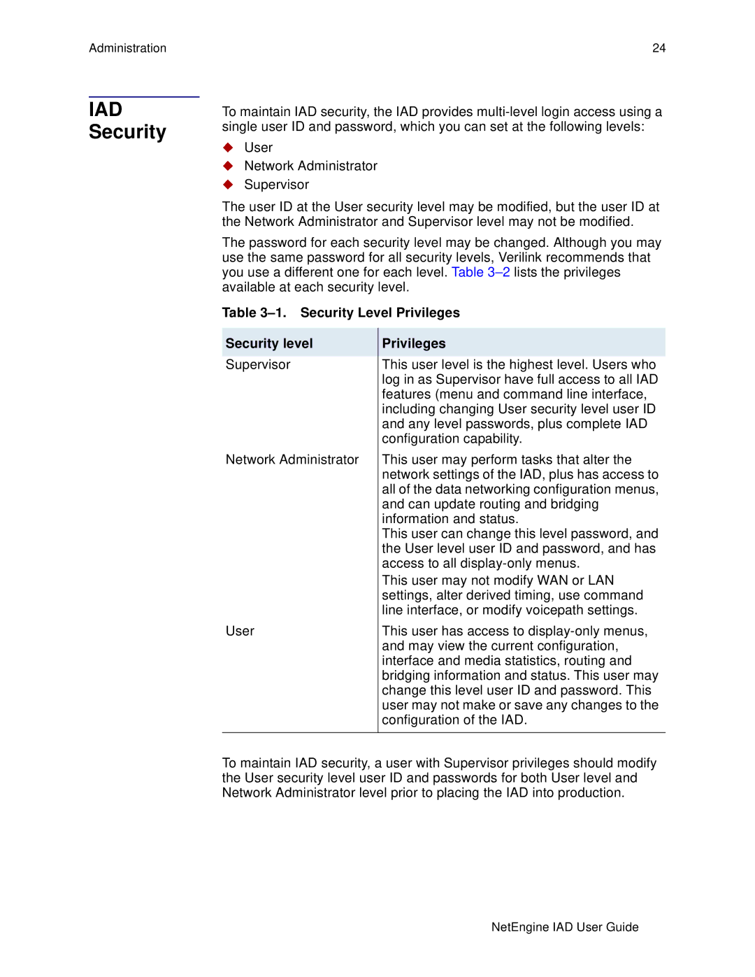 Polycom 7000, 6000 manual IAD Security, Security Level Privileges Security level, Supervisor Network Administrator User 