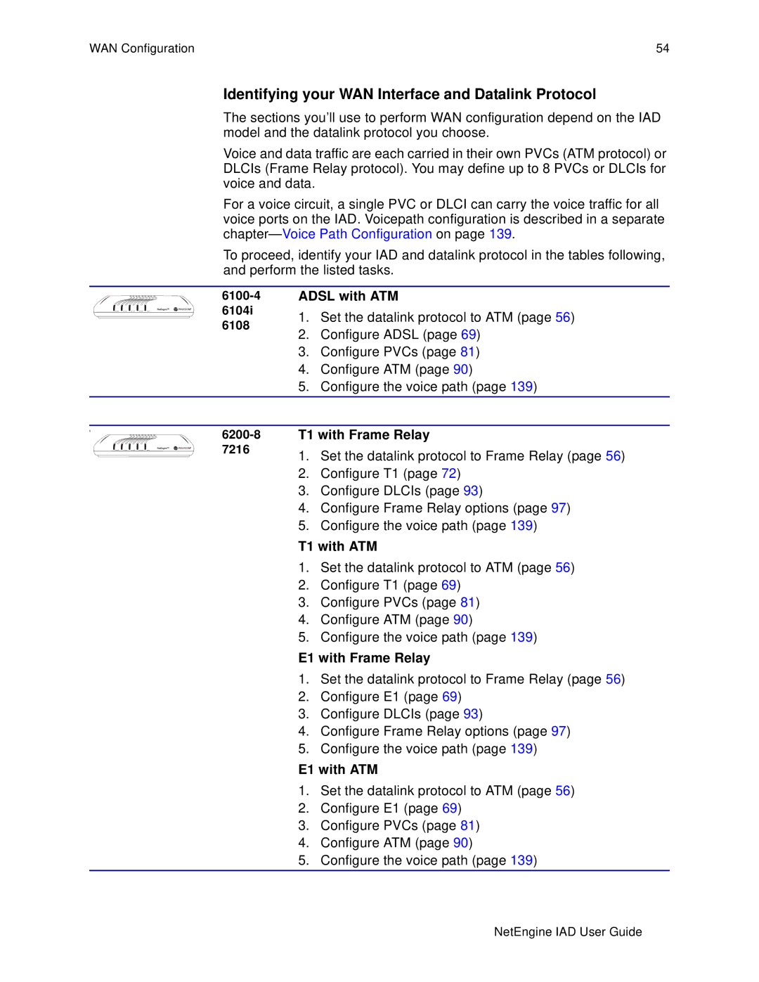 Polycom 7000, 6000 manual Identifying your WAN Interface and Datalink Protocol 