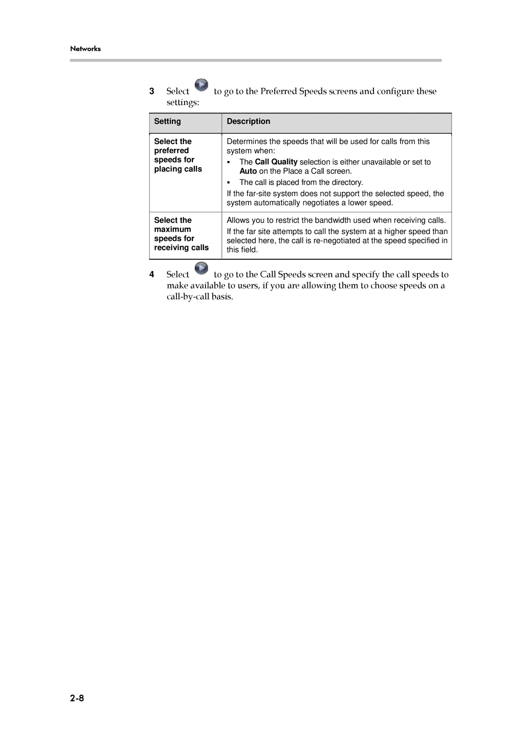 Polycom 6000 manual Speeds for, Receiving calls This field 