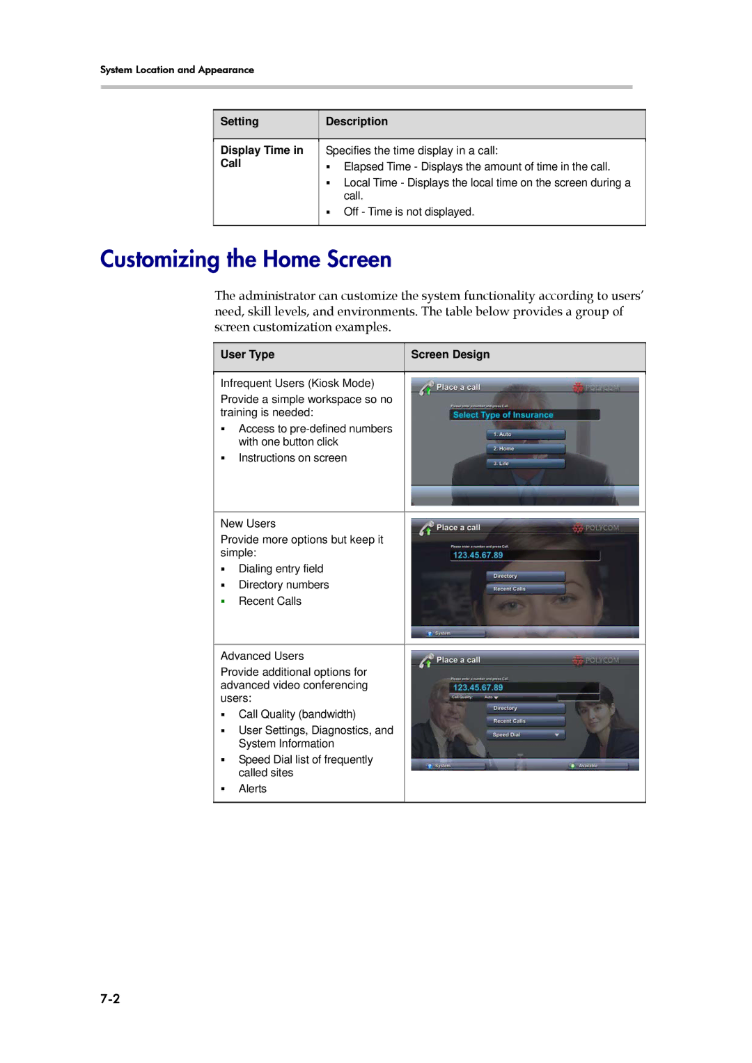 Polycom 6000 manual Customizing the Home Screen, Setting Display Time in Call Description, User Type, Screen Design 