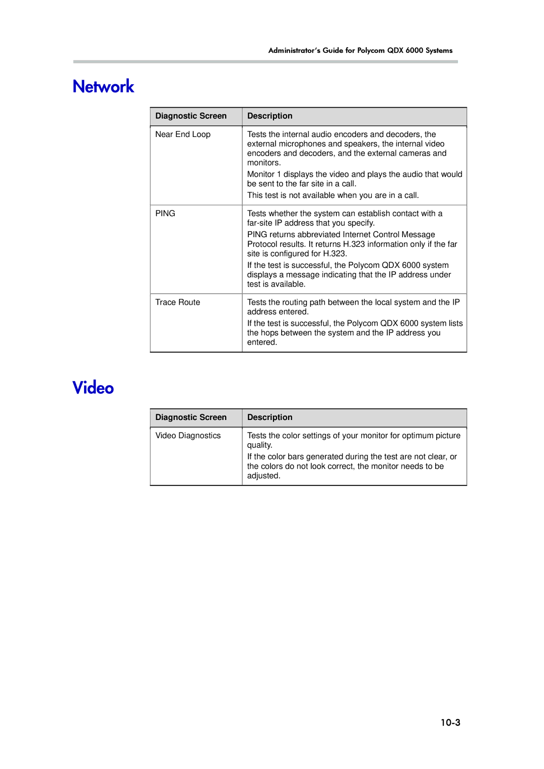 Polycom 6000 manual Network, Video, 10-3 