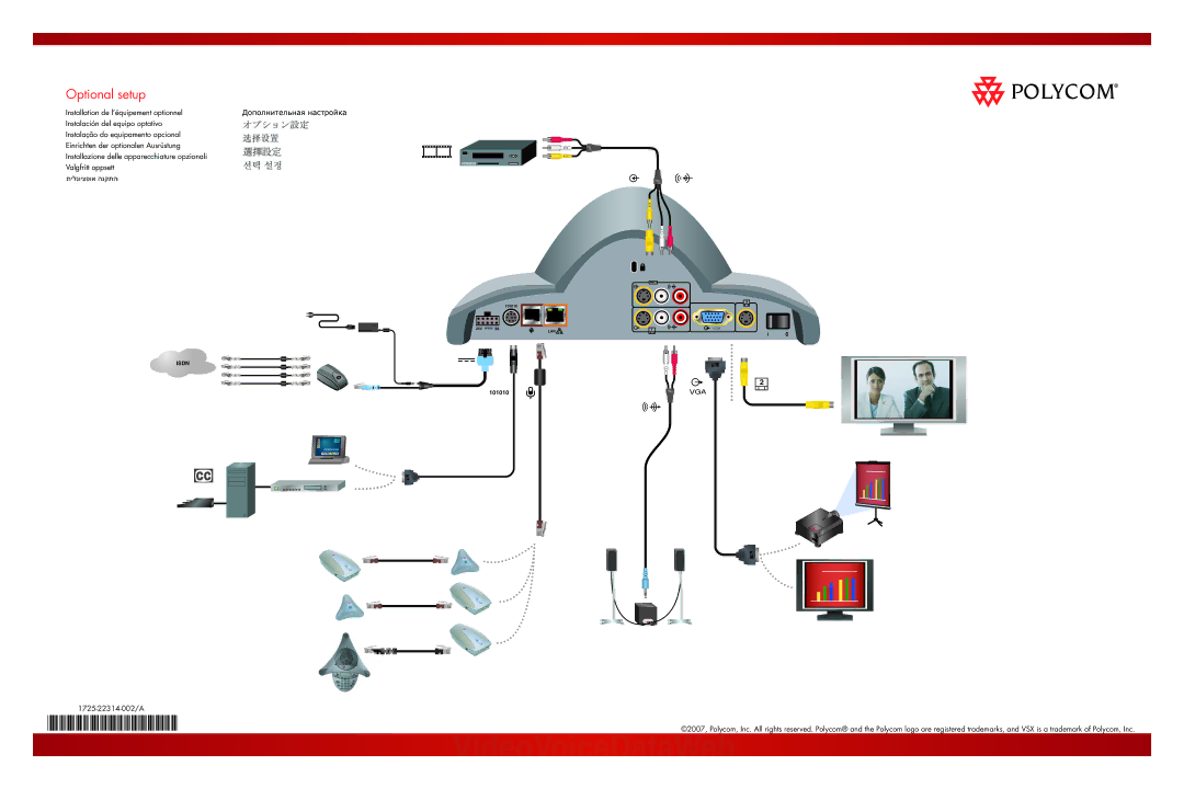 Polycom 6000 manual Optional setup 