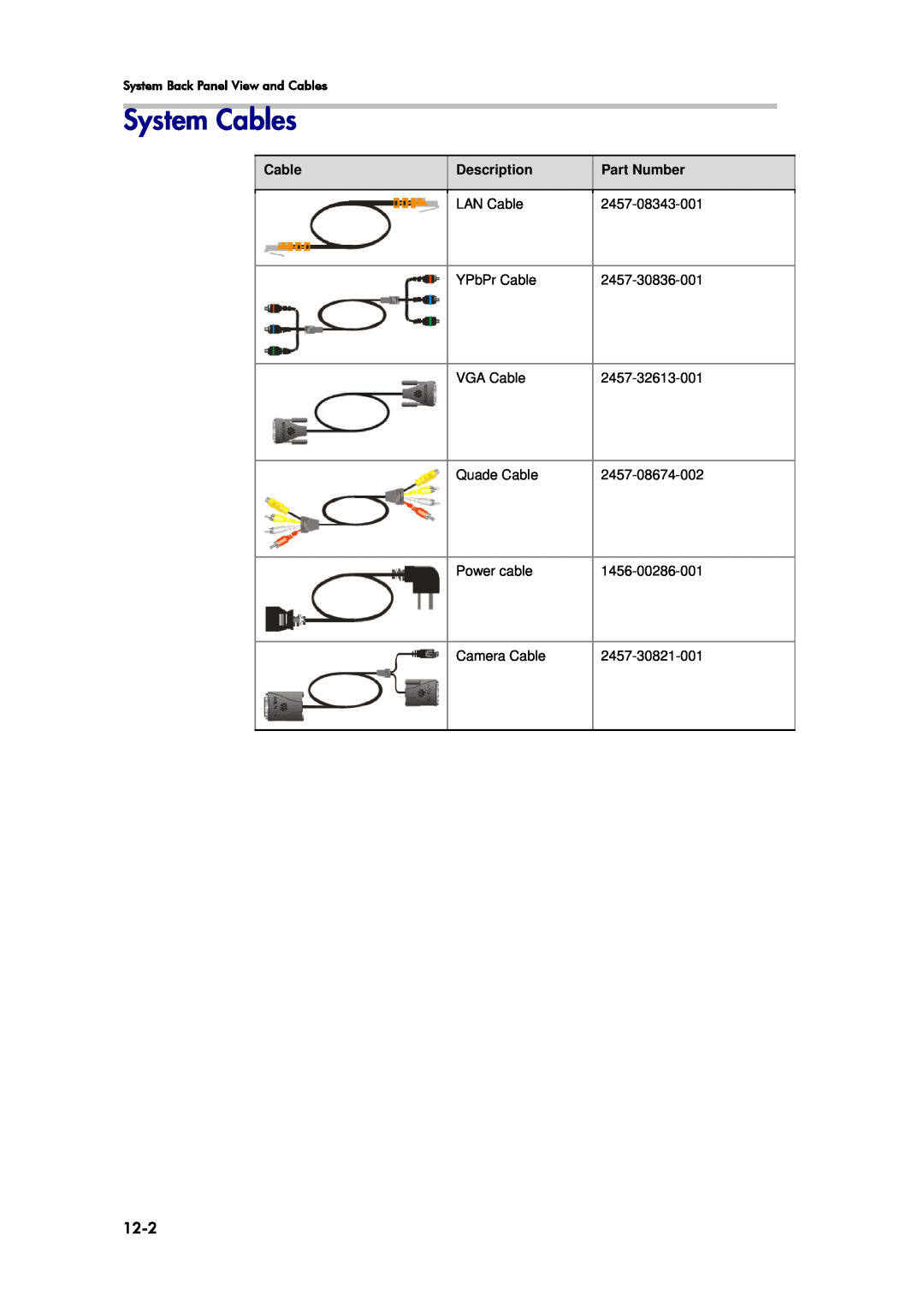 Polycom 6000 manual System Cables, 12-2 