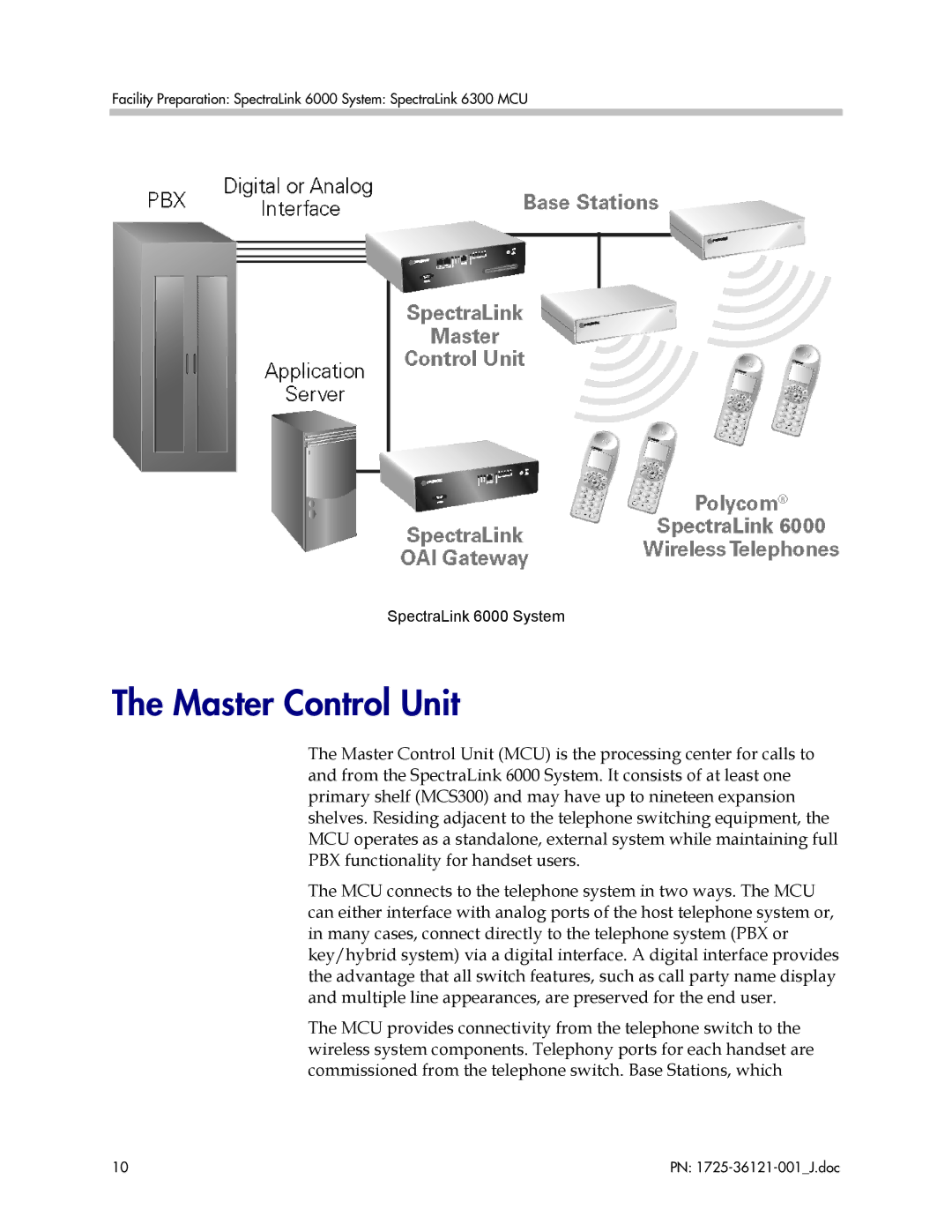 Polycom 6300 MCU manual Master Control Unit 