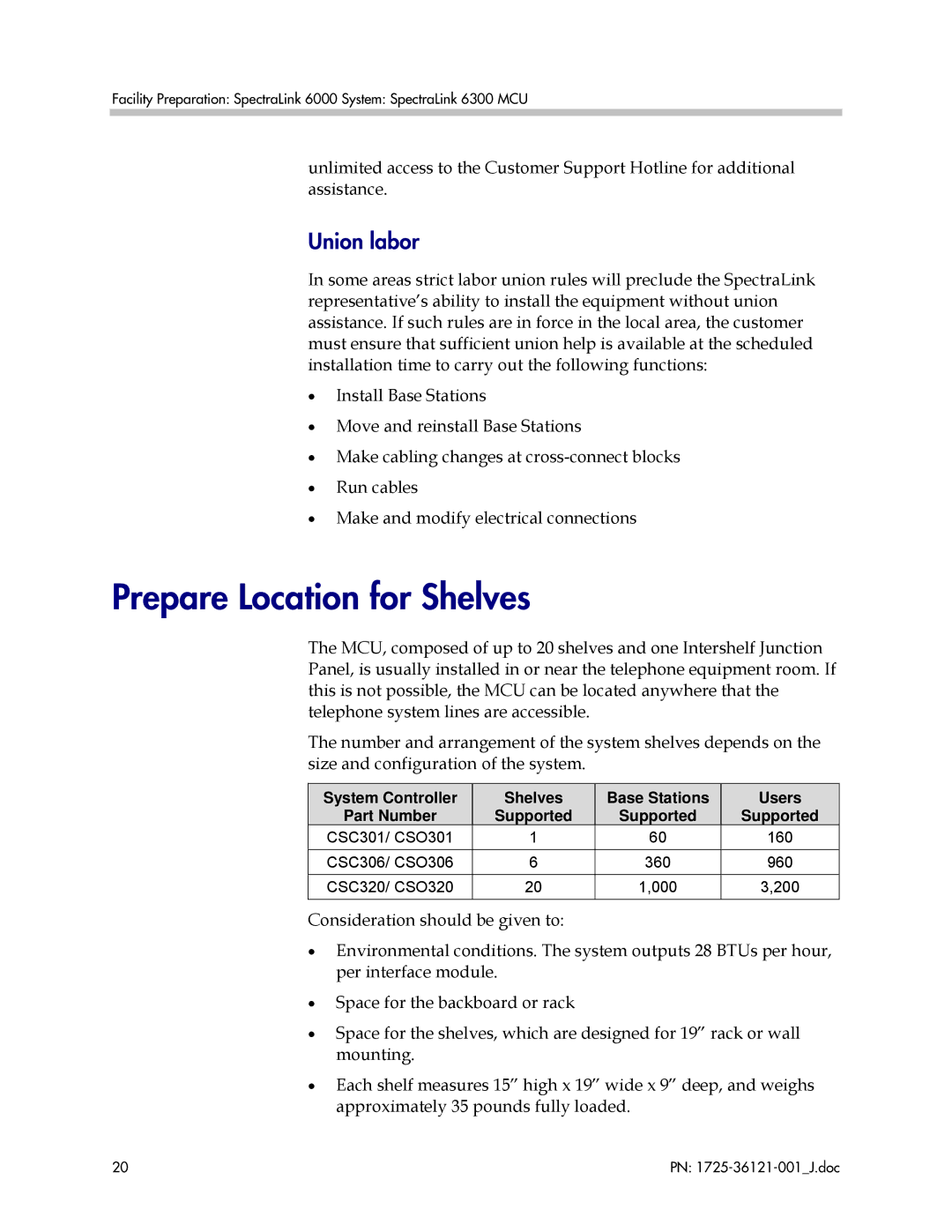 Polycom 6300 MCU manual Prepare Location for Shelves, Union labor 