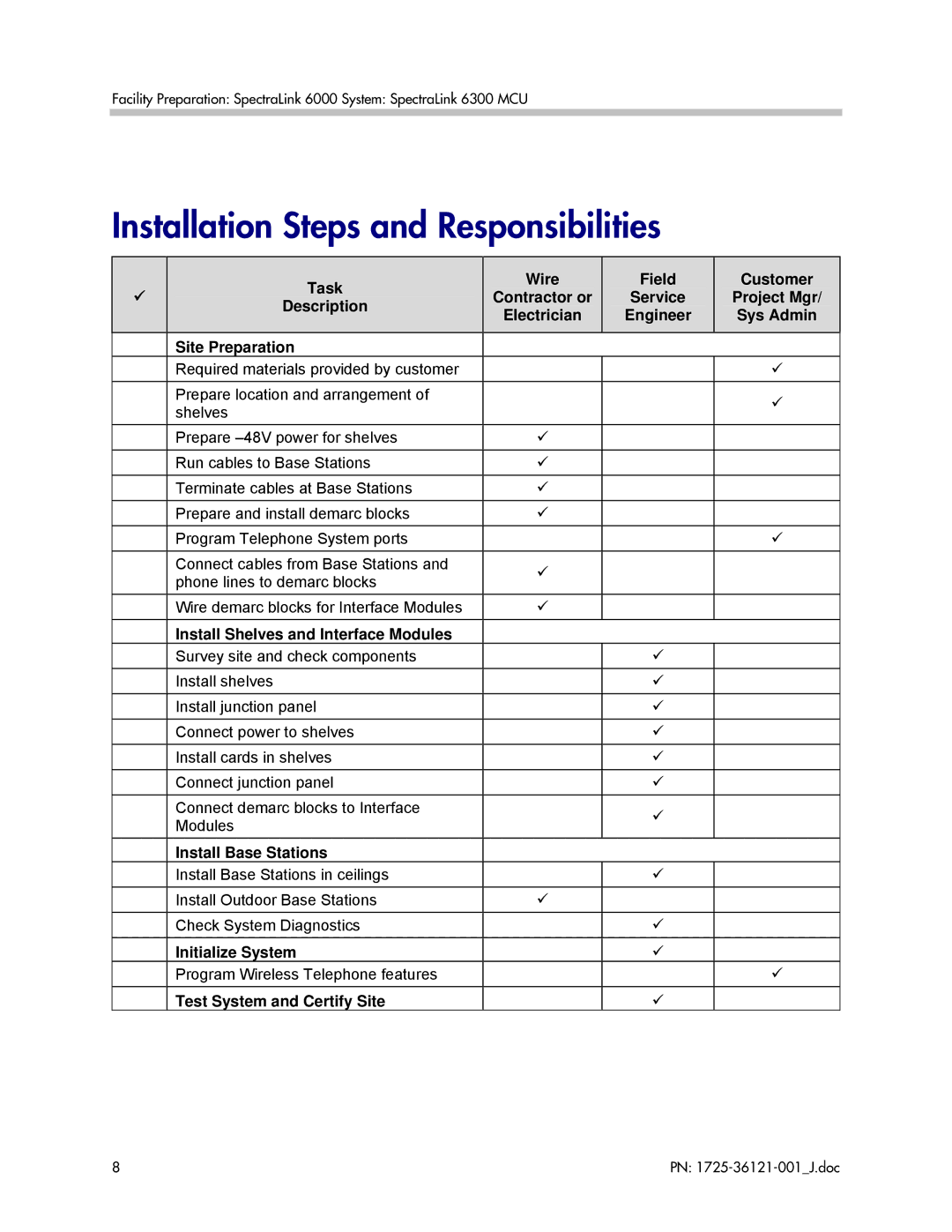 Polycom 6300 MCU manual Installation Steps and Responsibilities, Install Shelves and Interface Modules 