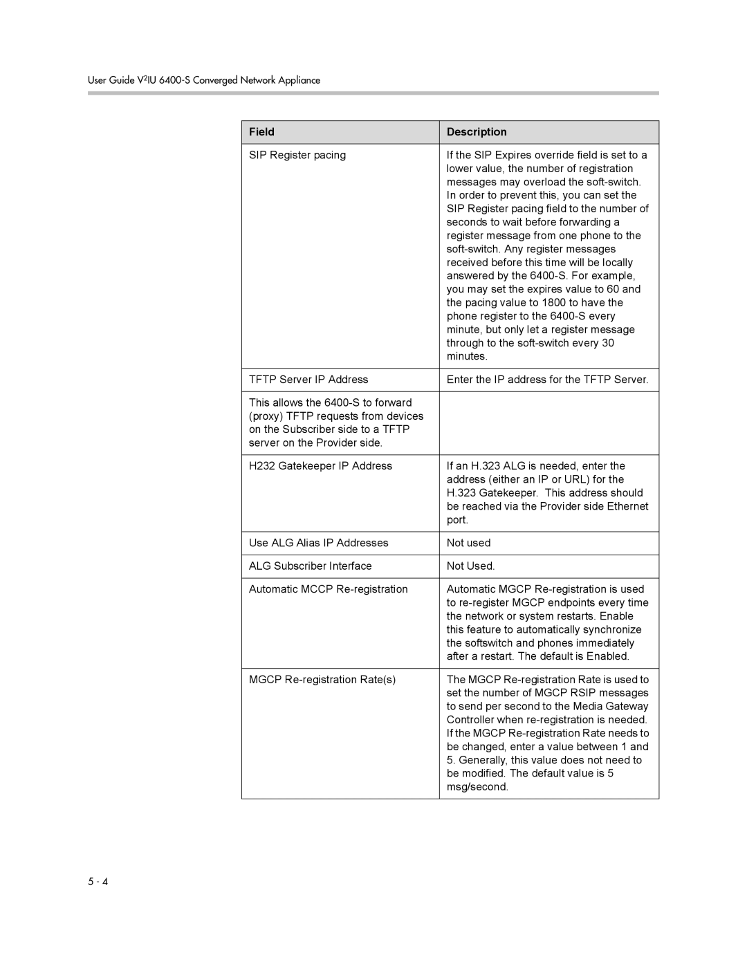 Polycom 6400-S manual Field Description 