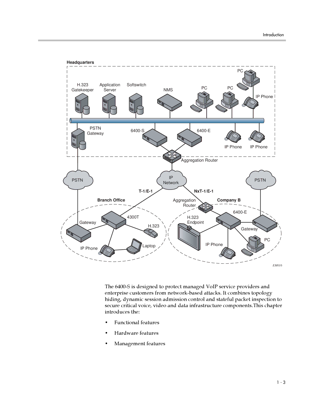 Polycom 6400-S manual E-1NxT-1/E-1 Branch Office 