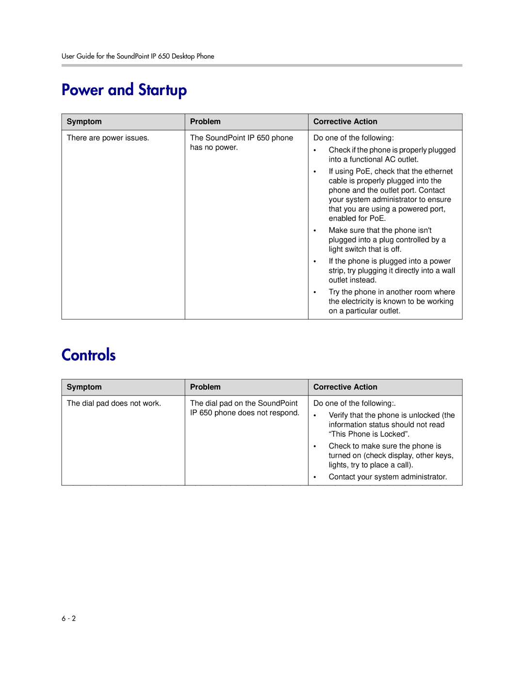 Polycom IP 650 manual Power and Startup, Controls, Symptom Problem Corrective Action 