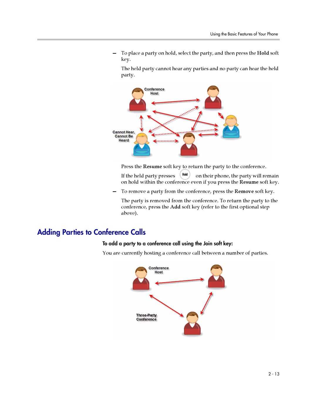 Polycom IP 650 manual Adding Parties to Conference Calls 