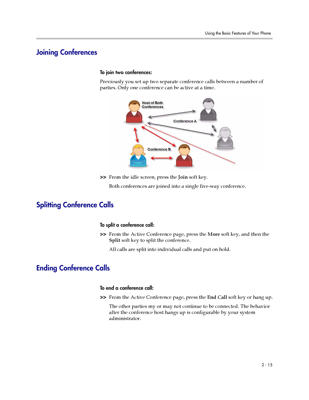 Polycom IP 650 manual Joining Conferences, Splitting Conference Calls, Ending Conference Calls 