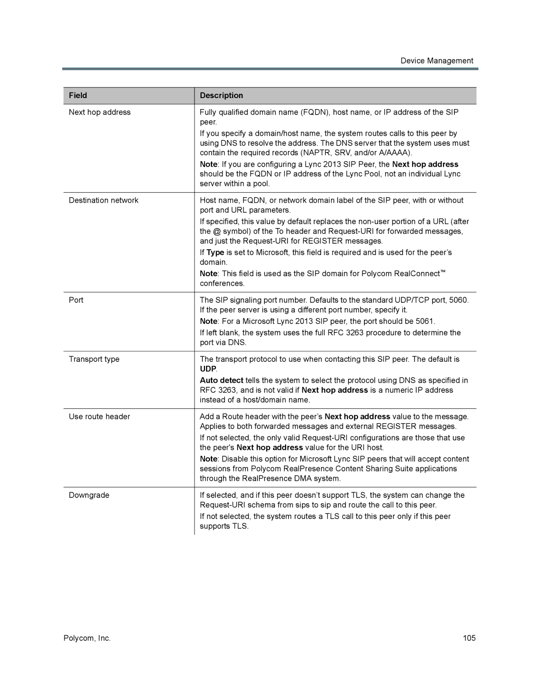 Polycom 7000 manual Udp 