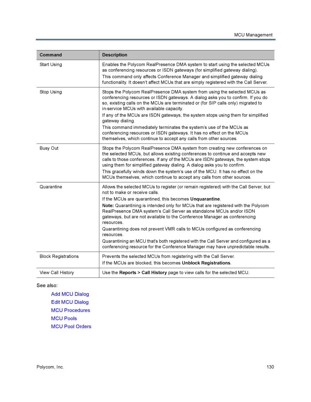 Polycom 7000 manual Not to make or receive calls 