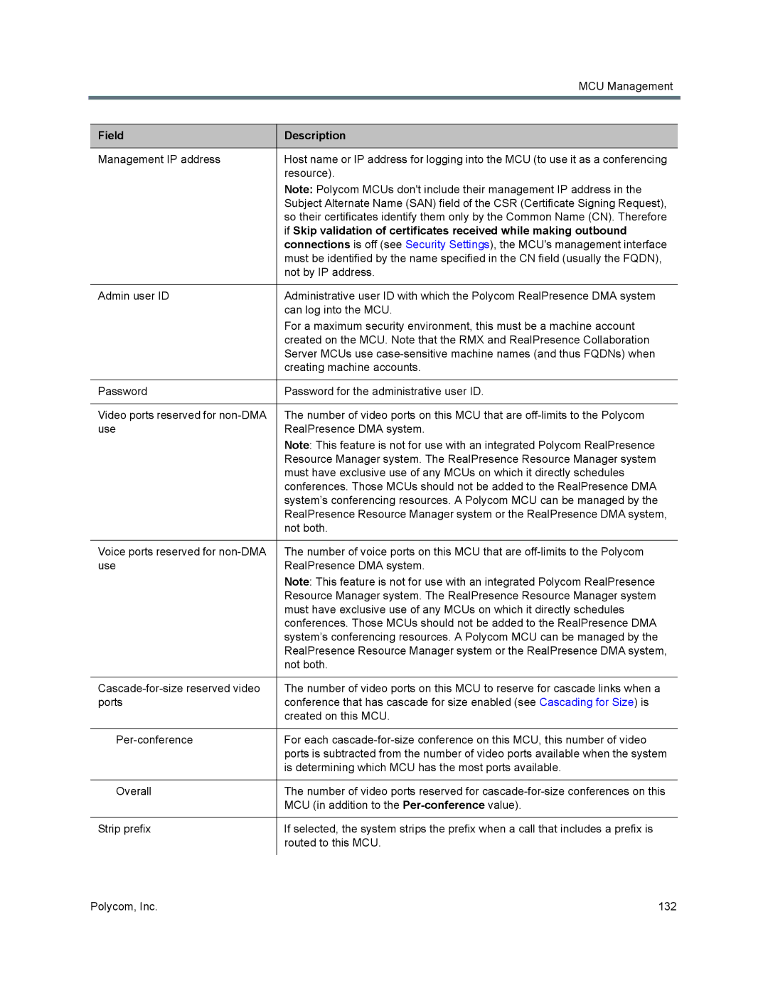 Polycom 7000 manual Management IP address 