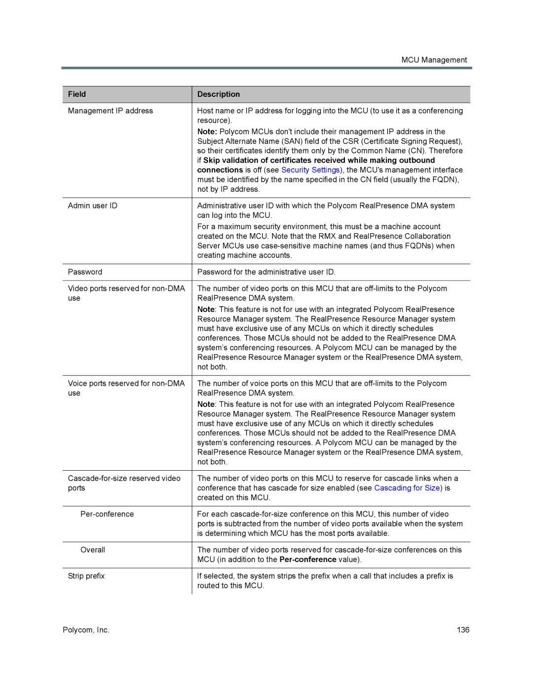 Polycom 7000 manual Management IP address 