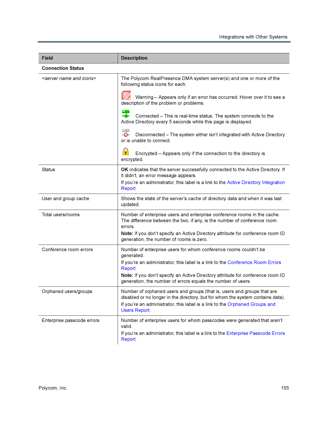 Polycom 7000 manual Field Description Connection Status 