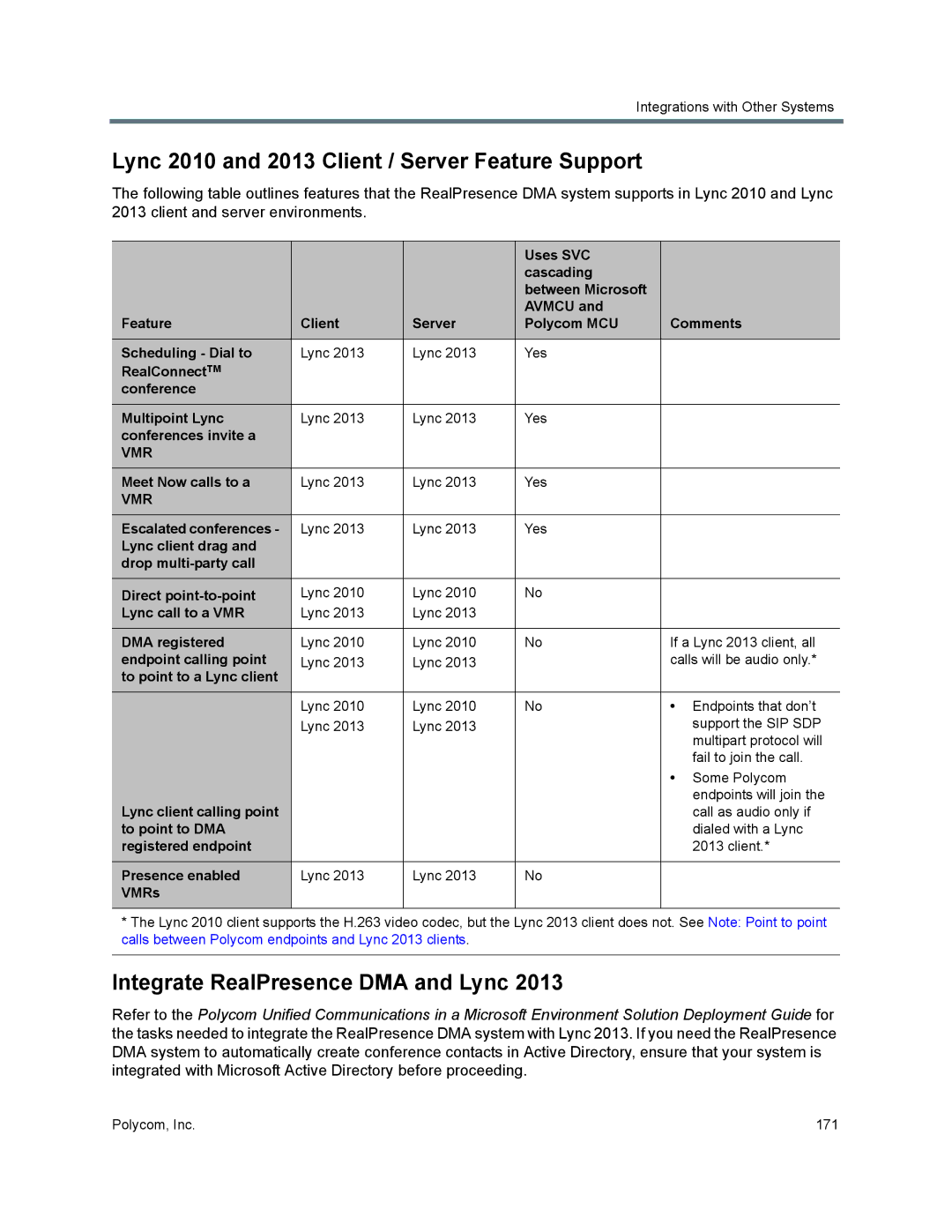 Polycom 7000 manual Lync 2010 and 2013 Client / Server Feature Support, Integrate RealPresence DMA and Lync 