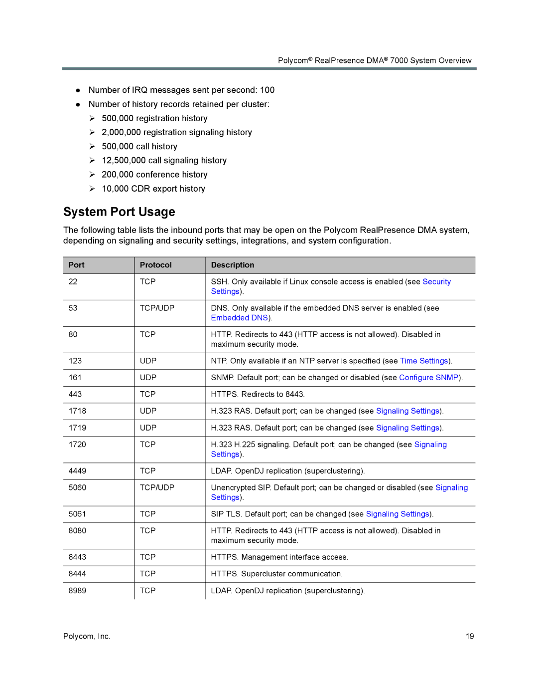 Polycom 7000 manual System Port Usage, Port Protocol Description, Settings, Embedded DNS 