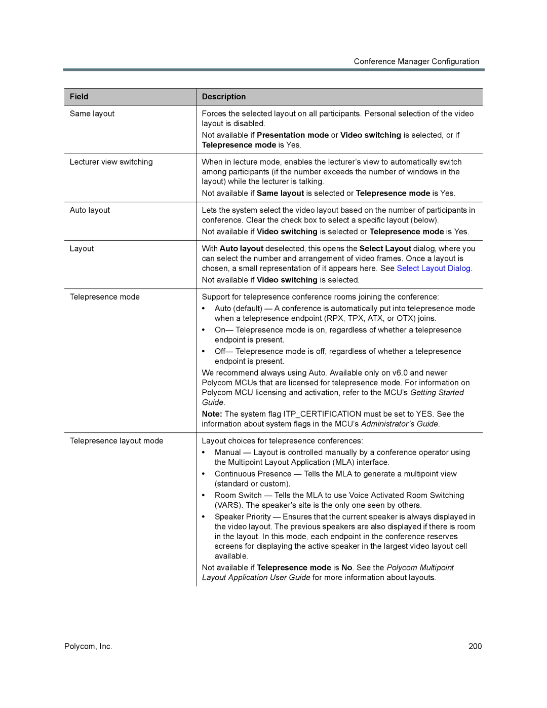 Polycom 7000 manual Telepresence mode is Yes, Guide 