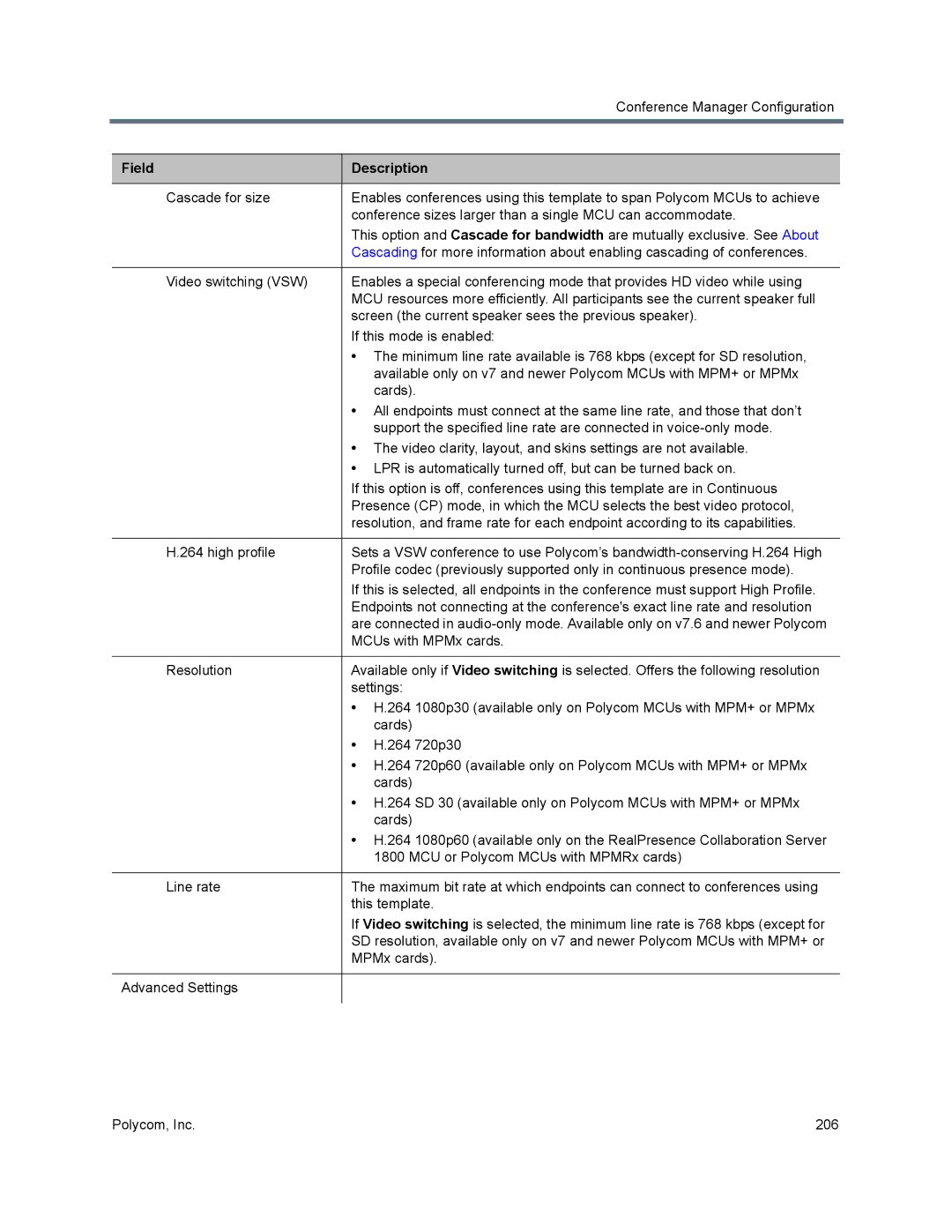 Polycom 7000 manual Field Description 