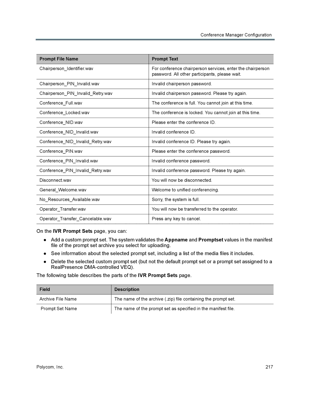 Polycom 7000 manual Prompt File Name Prompt Text, Field Description 