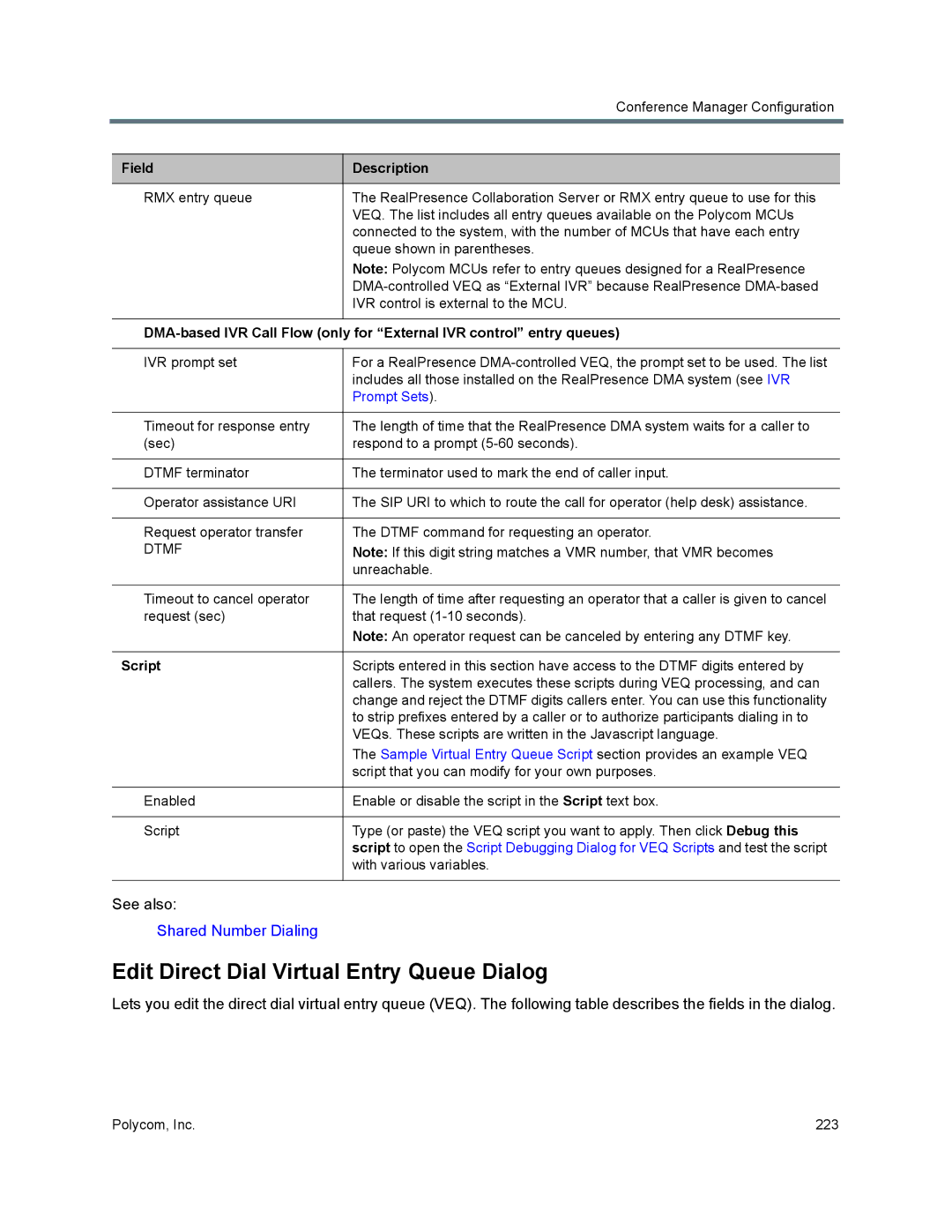 Polycom 7000 manual Edit Direct Dial Virtual Entry Queue Dialog 