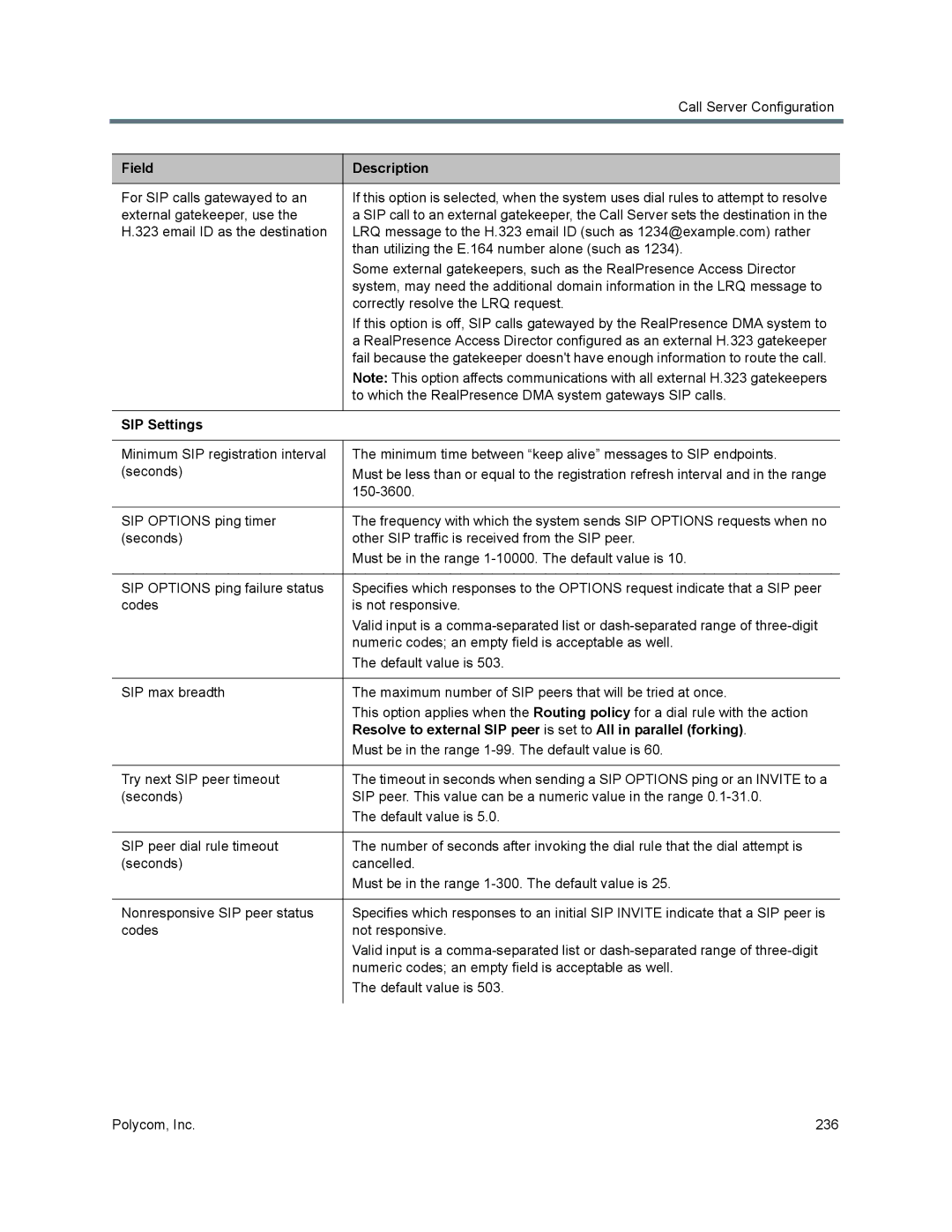 Polycom 7000 manual For SIP calls gatewayed to an 