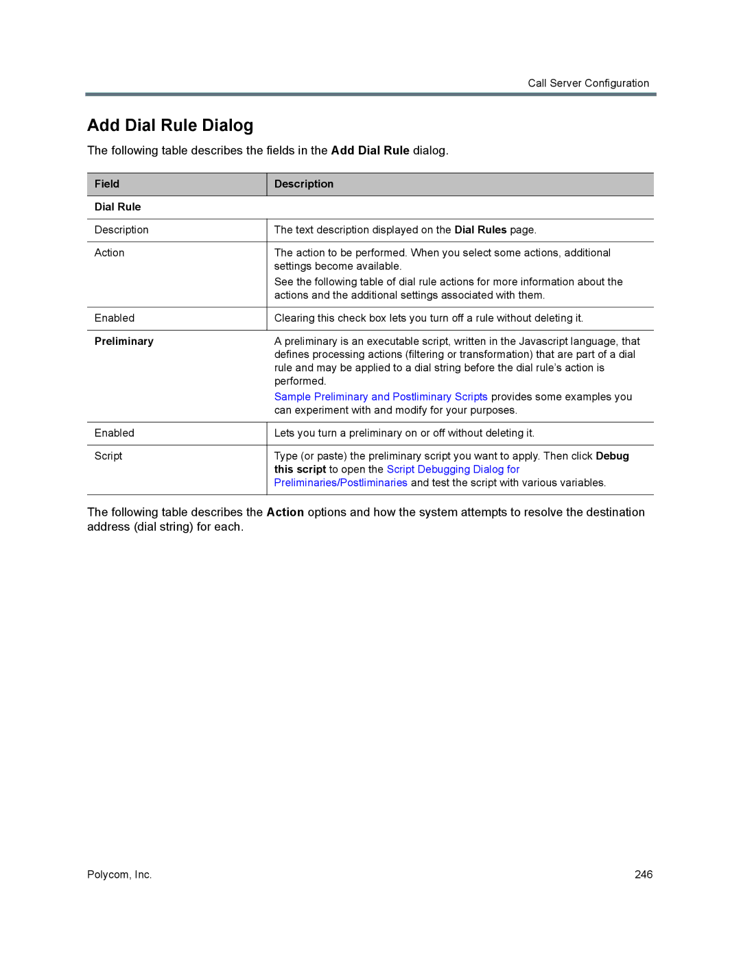 Polycom 7000 manual Add Dial Rule Dialog, Field Description Dial Rule, Preliminary 