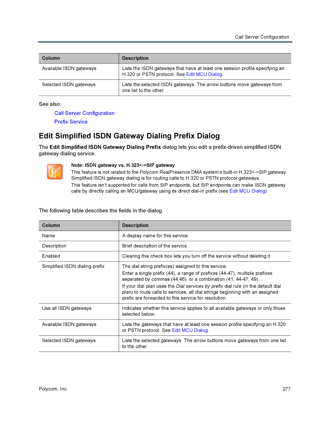 Polycom 7000 manual Edit Simplified Isdn Gateway Dialing Prefix Dialog 