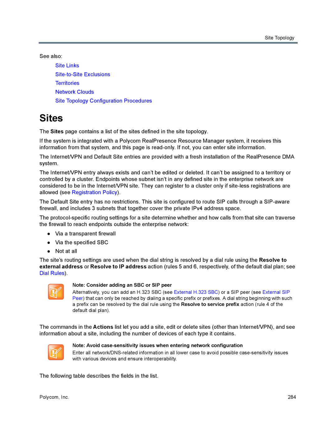 Polycom 7000 manual Sites 