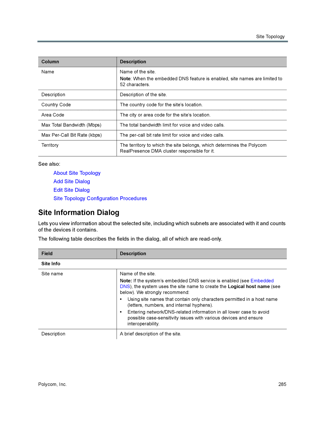 Polycom 7000 manual Site Information Dialog, Field Site Info 