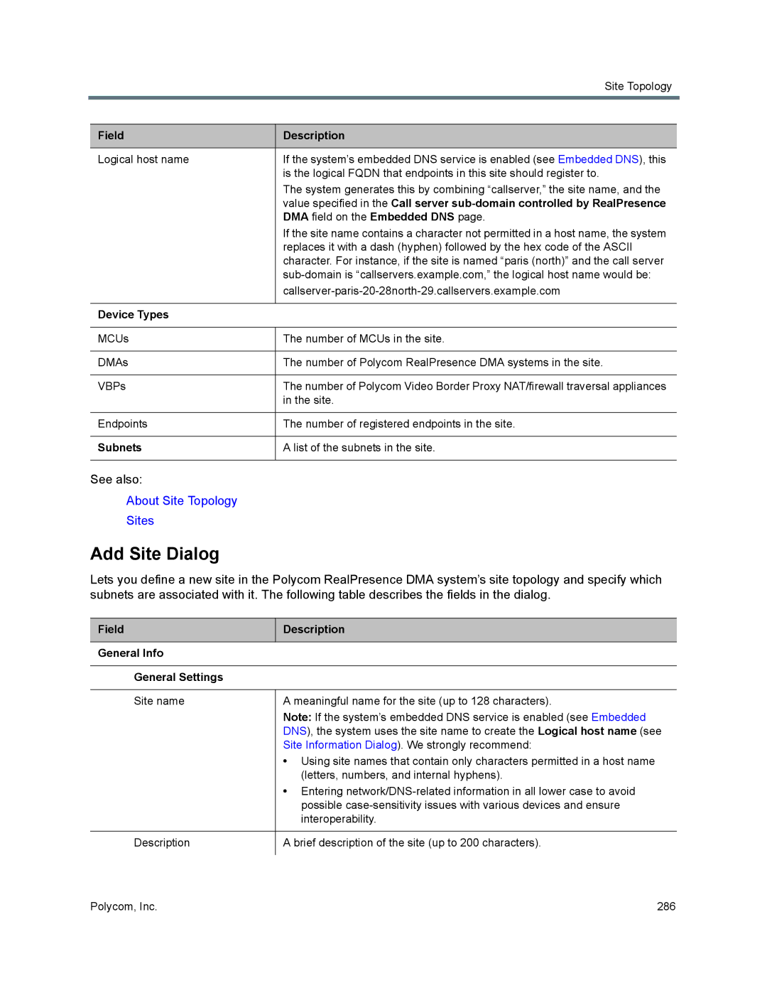 Polycom 7000 manual Add Site Dialog, Device Types, Subnets, Field Description General Info General Settings 