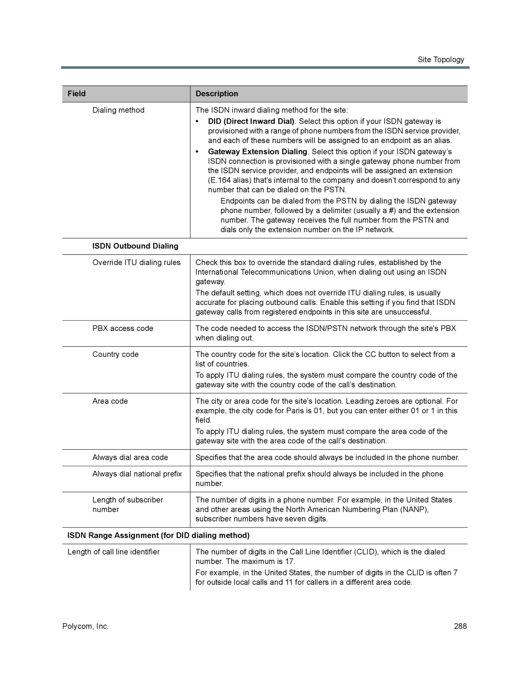 Polycom 7000 manual Isdn Outbound Dialing, Isdn Range Assignment for did dialing method 