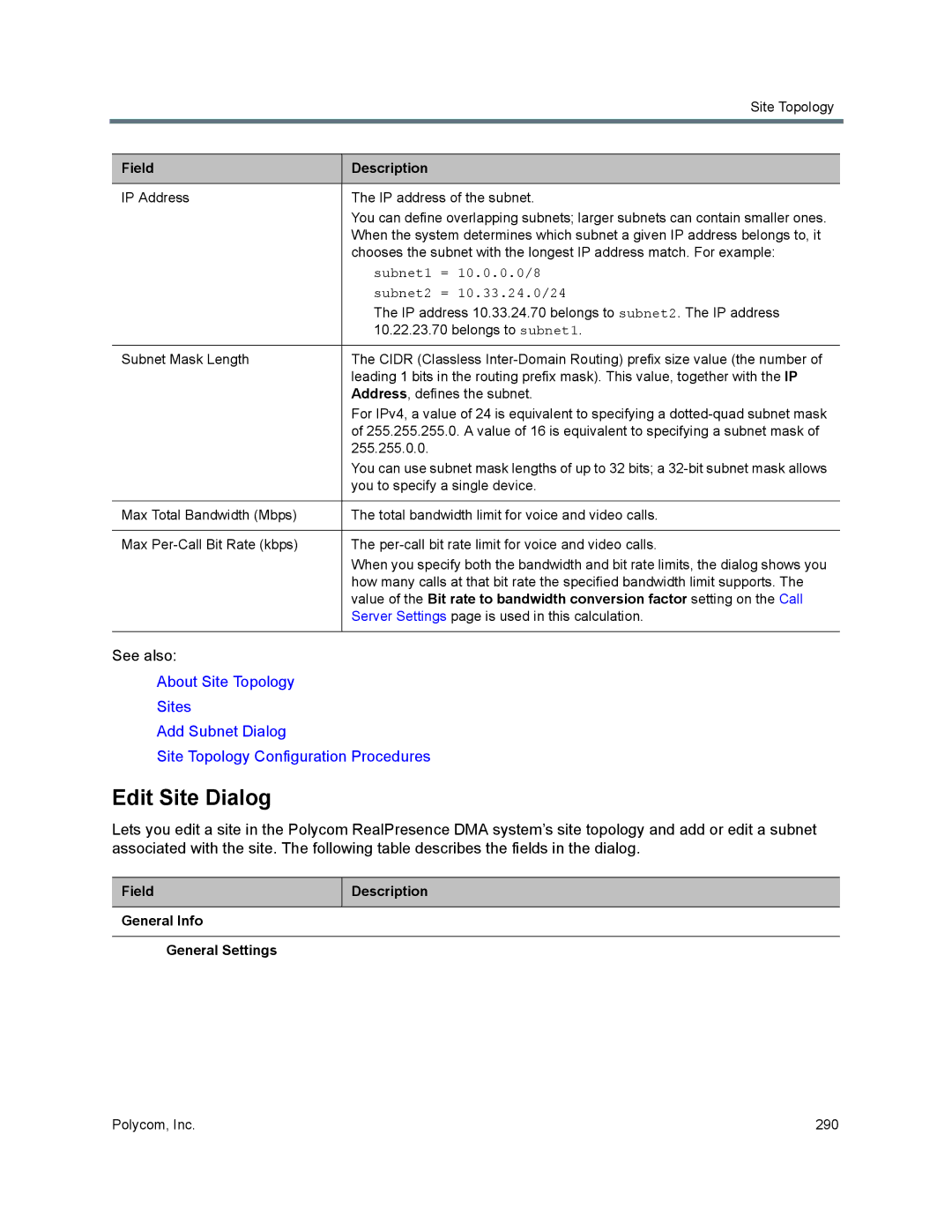 Polycom 7000 manual Edit Site Dialog, Subnet2 = 10.33.24.0/24 