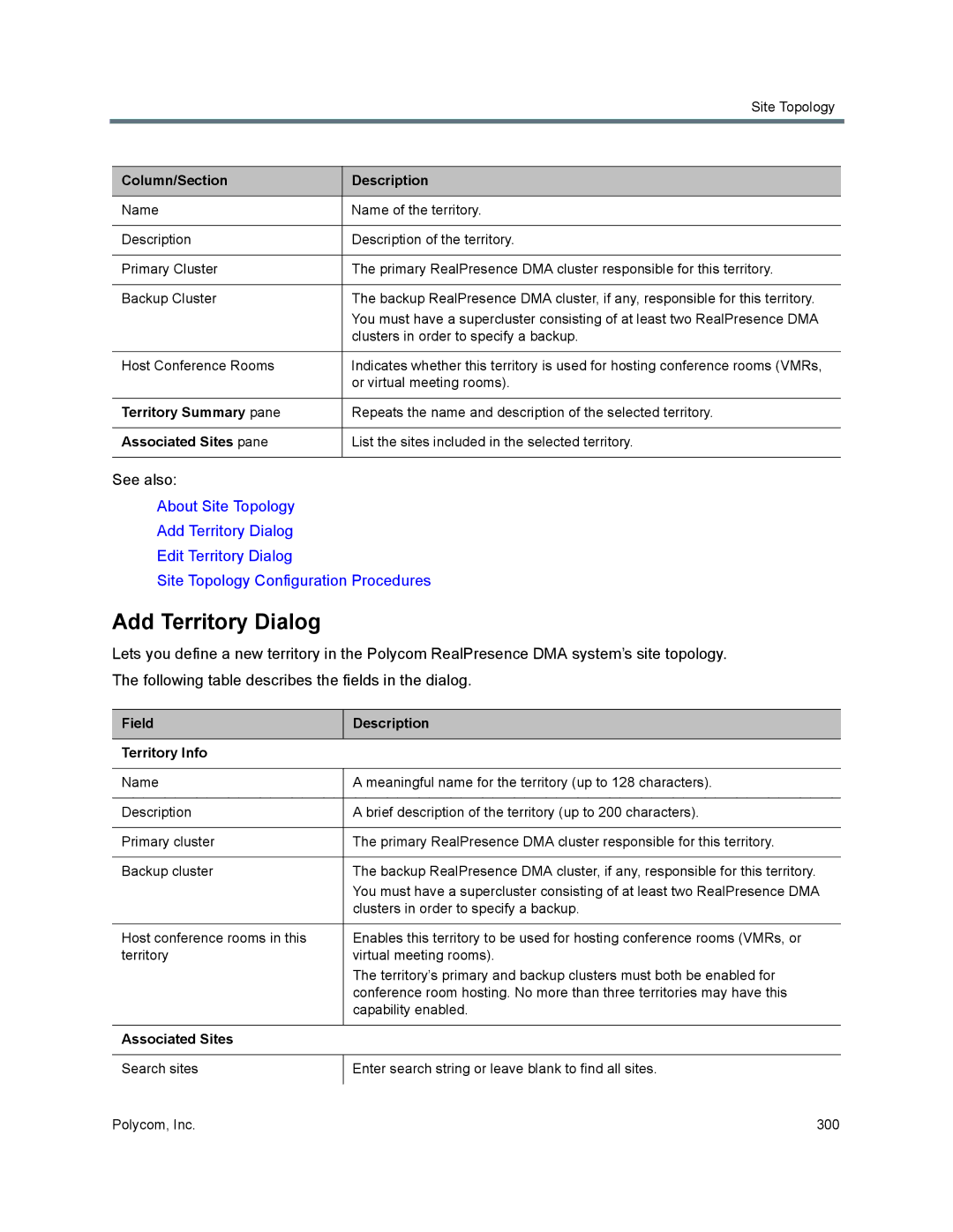 Polycom 7000 manual Add Territory Dialog 