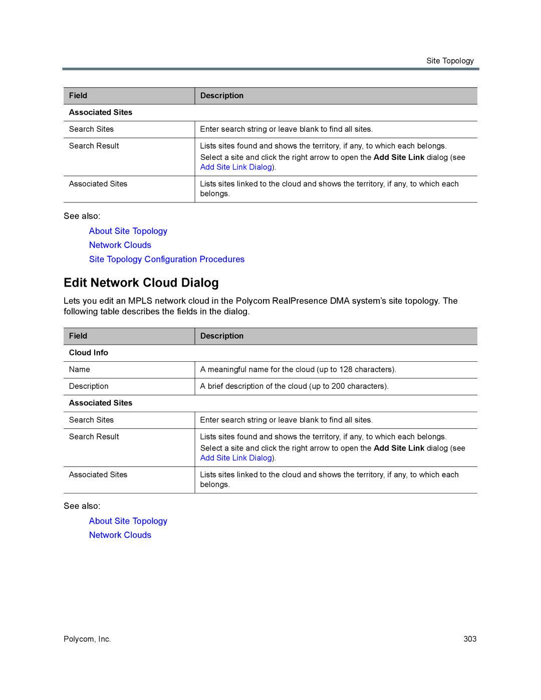 Polycom 7000 manual Edit Network Cloud Dialog, Field Description Associated Sites, Add Site Link Dialog 