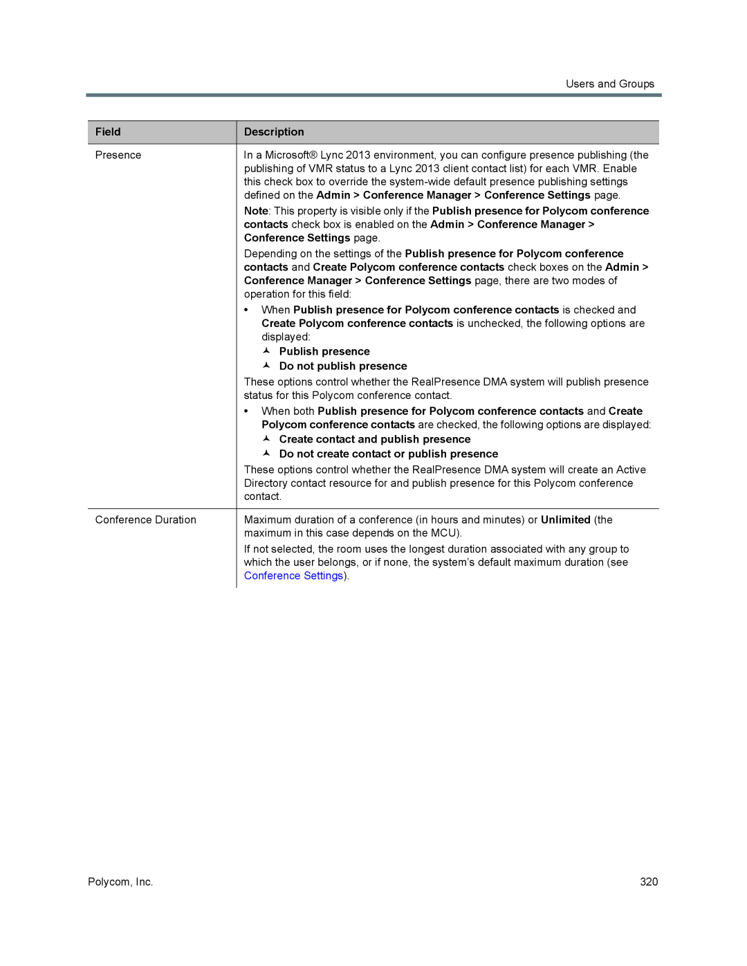 Polycom 7000 Defined on the Admin Conference Manager Conference Settings,  Publish presence,  Do not publish presence 