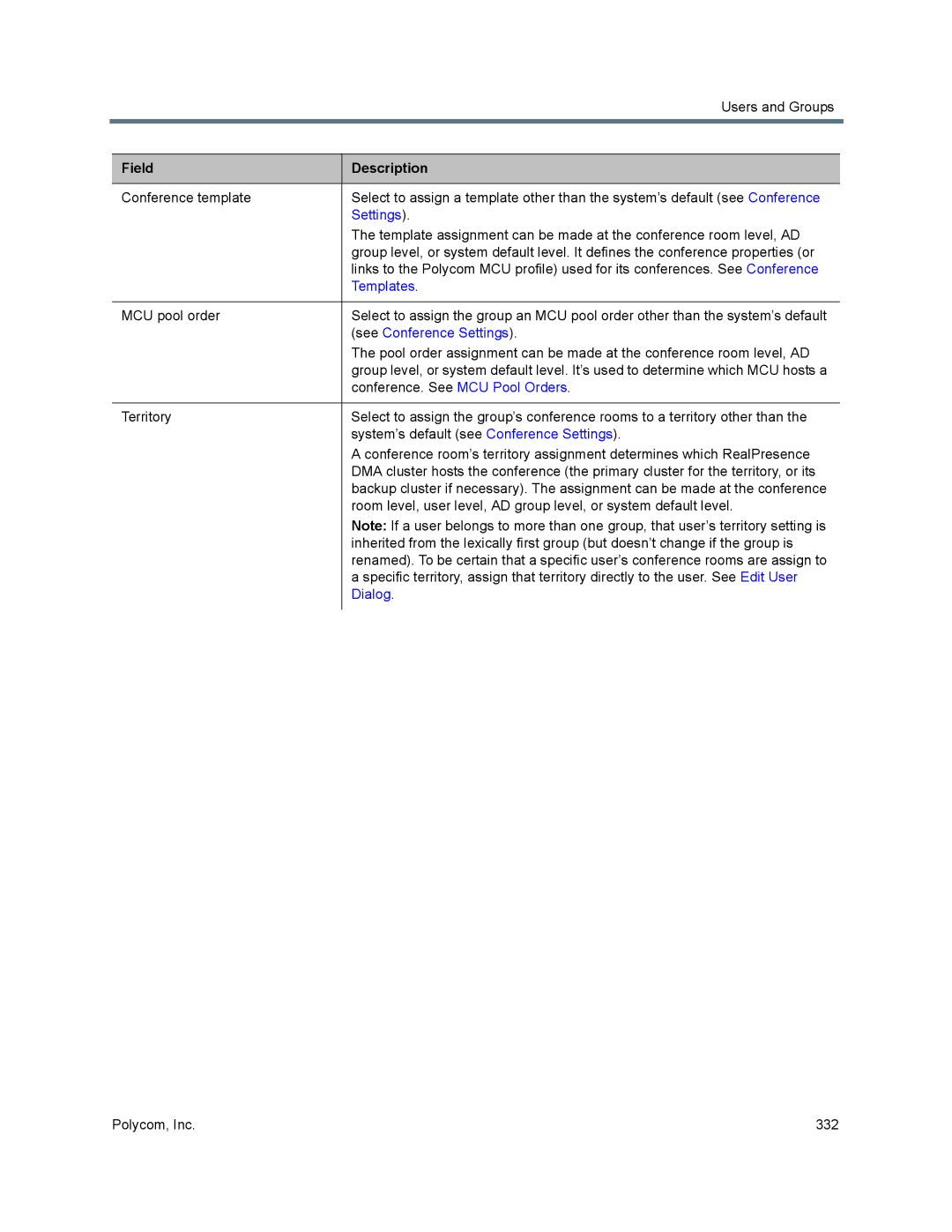 Polycom 7000 manual Settings, Templates 