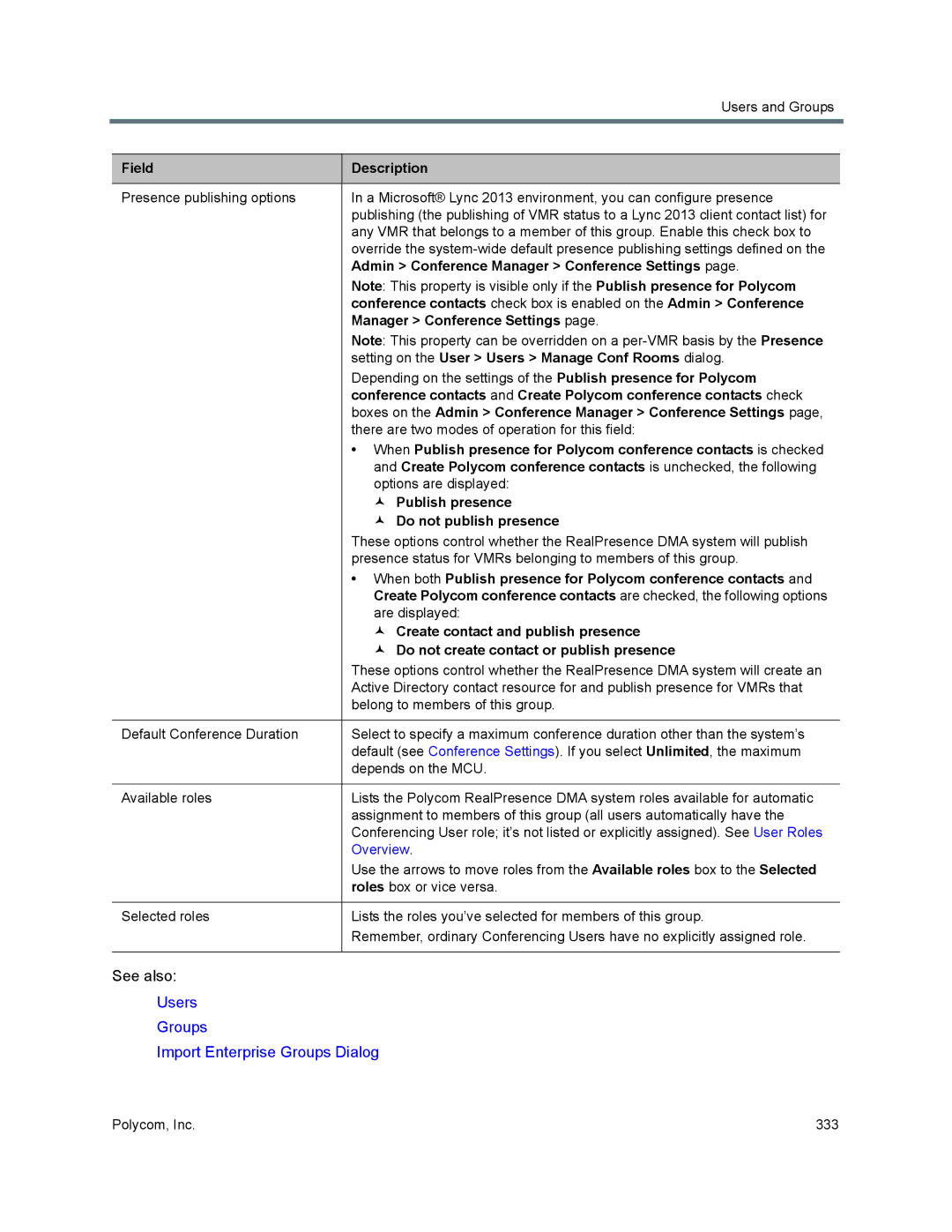 Polycom 7000 manual Admin Conference Manager Conference Settings, Setting on the User Users Manage Conf Rooms dialog 