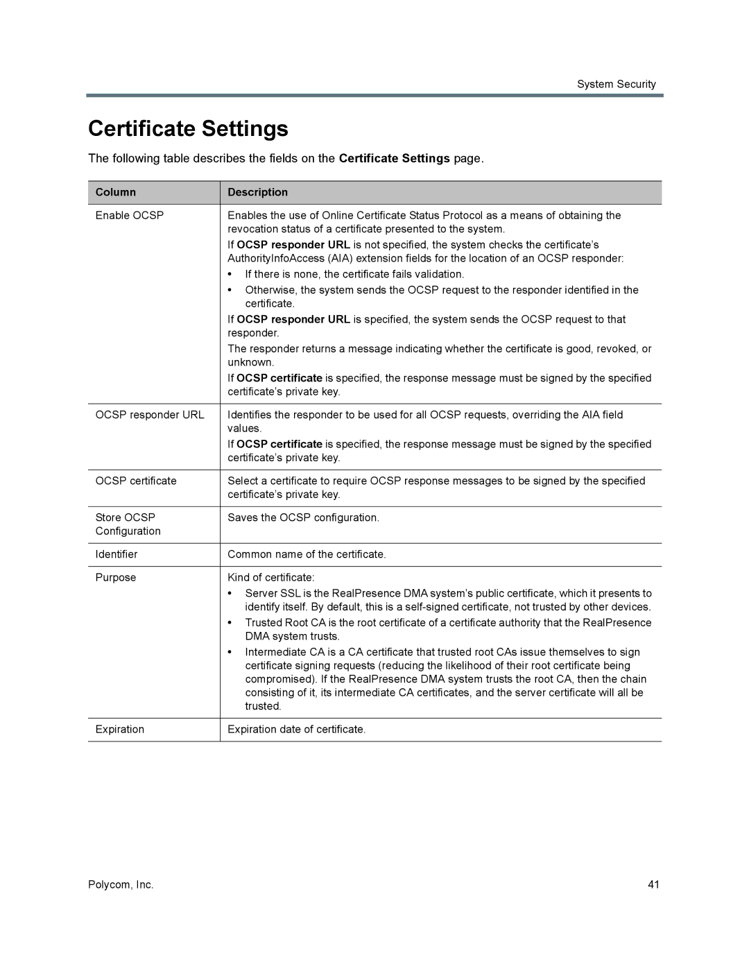 Polycom 7000 manual Certificate Settings, Column Description 