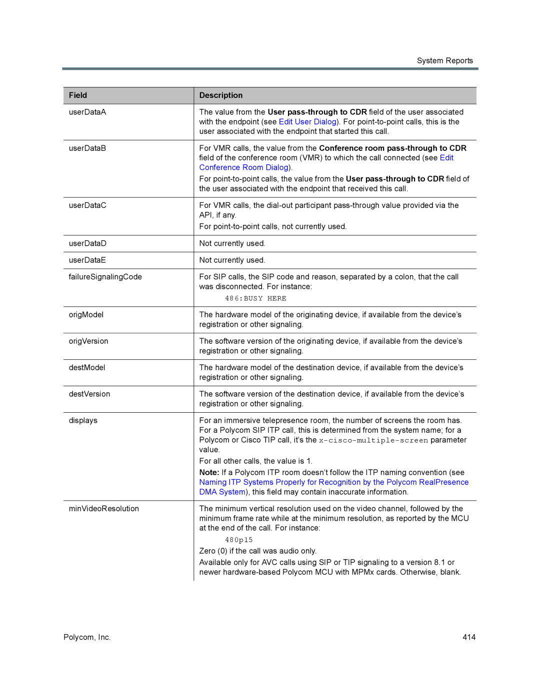 Polycom 7000 manual Conference Room Dialog, 486BUSY Here 