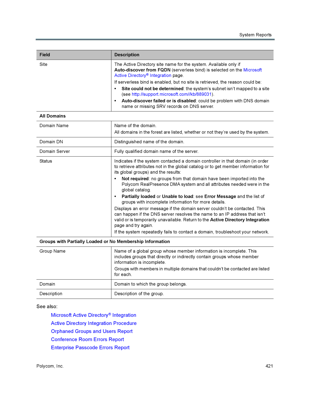 Polycom 7000 manual Active Directory Integration, All Domains, Groups with Partially Loaded or No Membership Information 