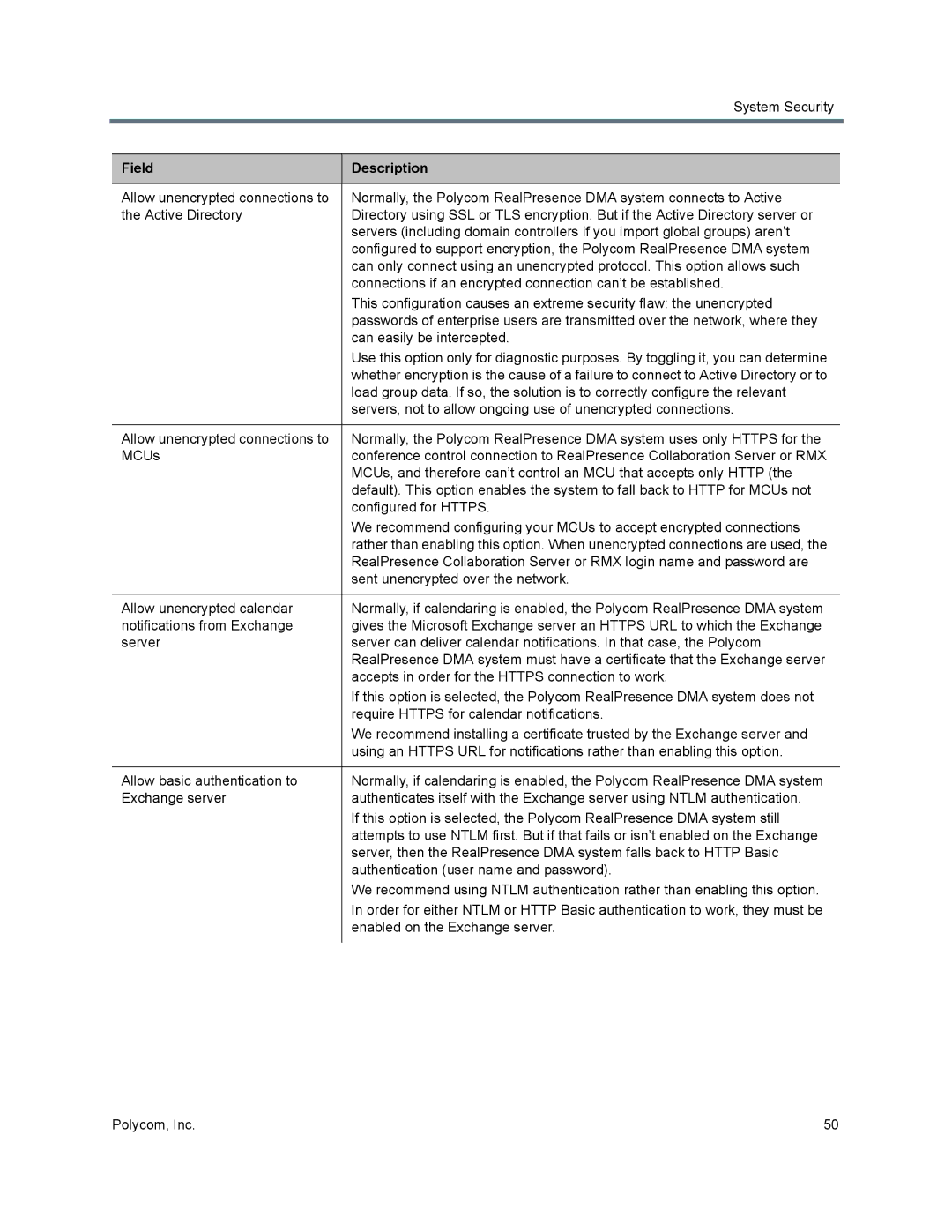 Polycom 7000 manual Servers, not to allow ongoing use of unencrypted connections 