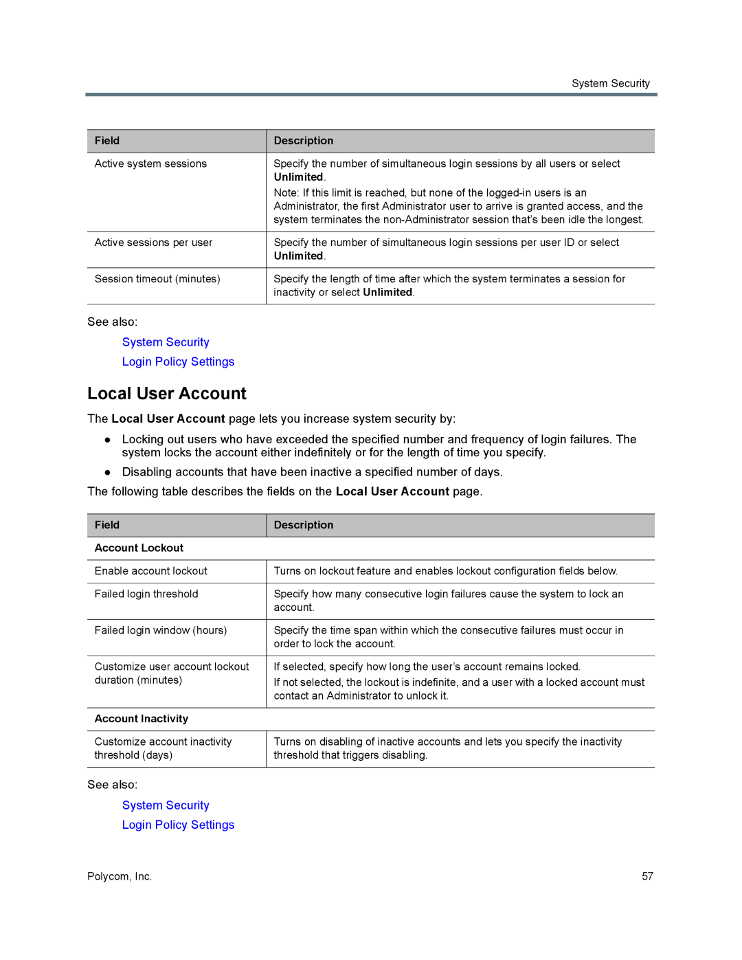 Polycom 7000 manual Local User Account, Unlimited, Field Description Account Lockout, Account Inactivity 