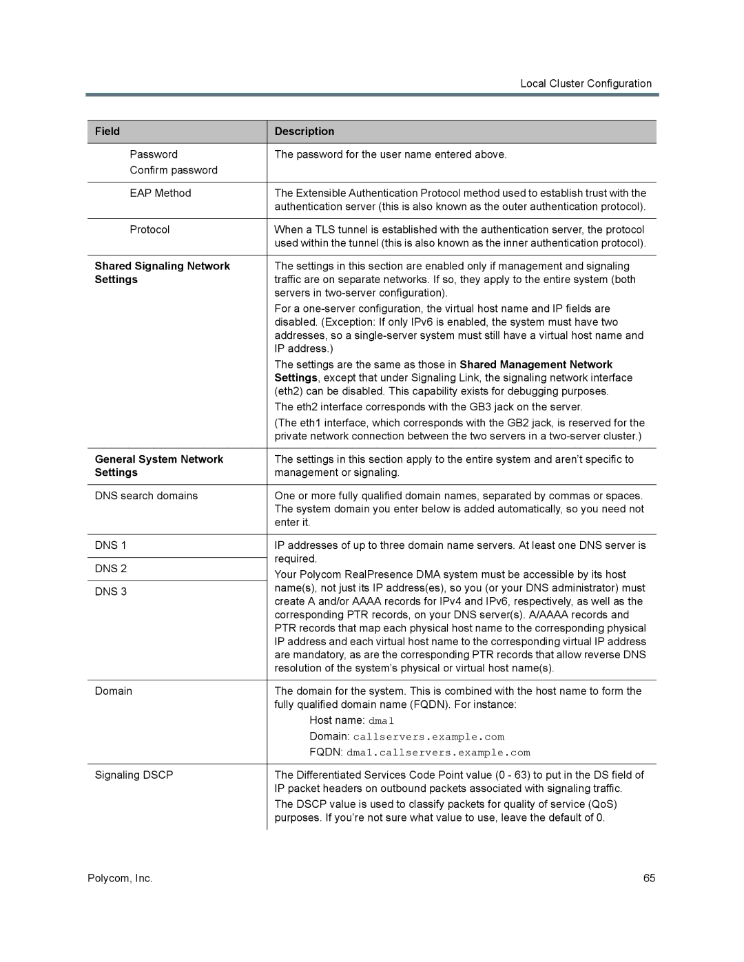 Polycom 7000 manual Shared Signaling Network, General System Network 