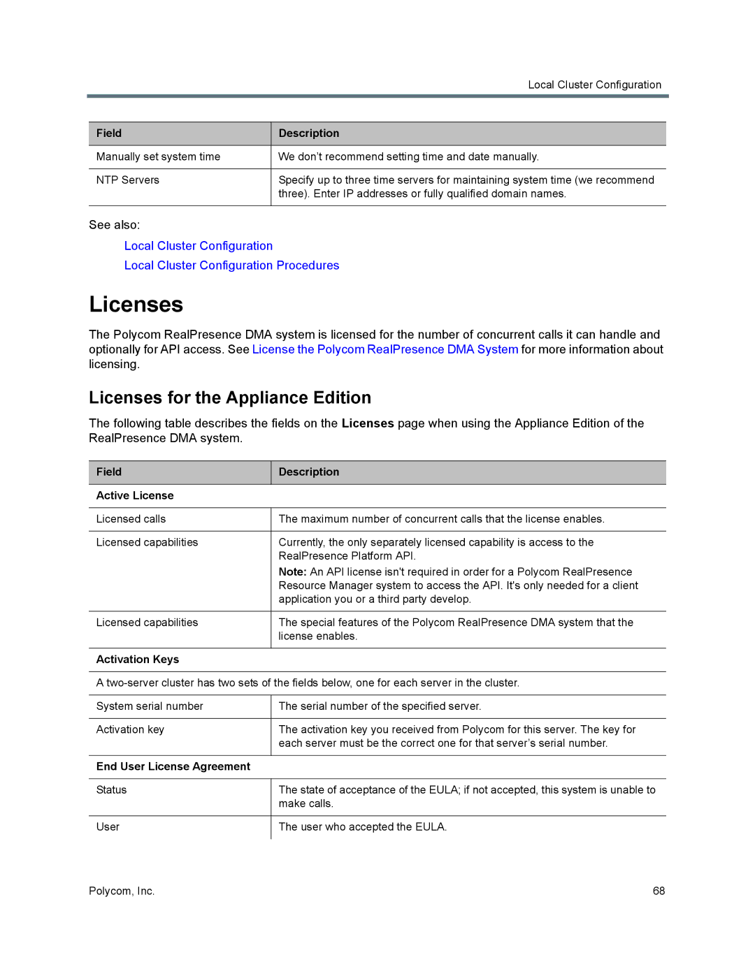 Polycom 7000 manual Licenses for the Appliance Edition, Field Description Active License, Activation Keys 