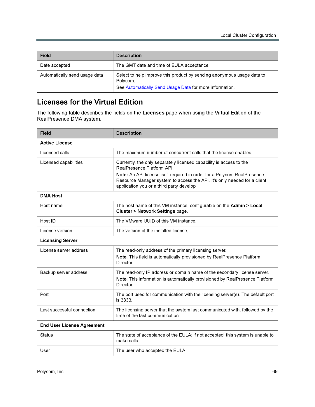 Polycom 7000 manual Licenses for the Virtual Edition, See Automatically Send Usage Data for more information, DMA Host 