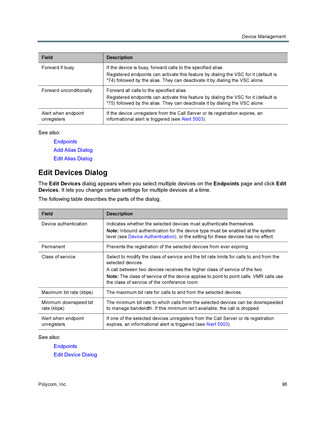 Polycom 7000 manual Edit Devices Dialog 