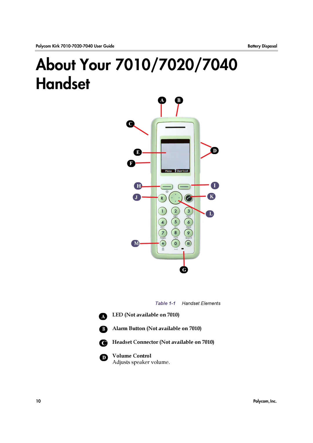 Polycom 7010-7020-7040, 14184663-HD manual About Your 7010/7020/7040 Handset 